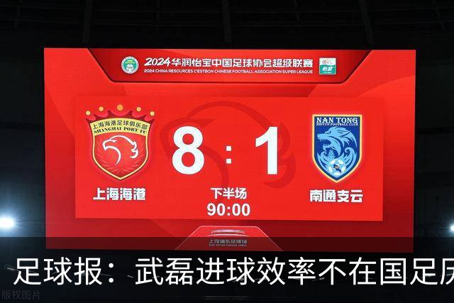 足球报：武磊进球效率不在国足历史第一梯队，但配得上响亮掌声